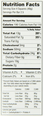 Toe: Dark chocolate sea salt