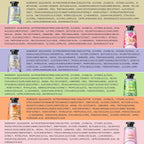 Heel: Floral hand cream